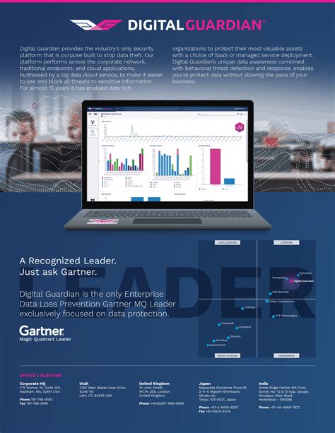 More interactive data coming to guardian newspaper uk online 30