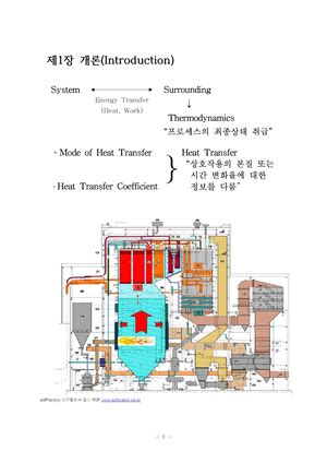 Ch02 Fundamentals Of Thermodynamics SI Version 7 Th Edition Solution