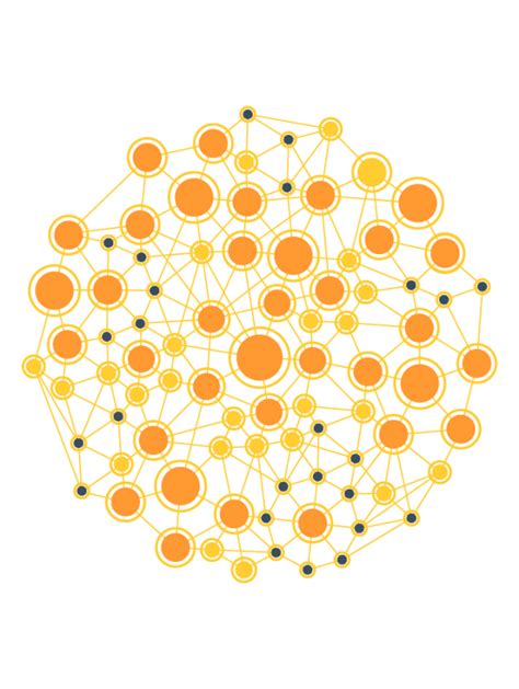 Types of Data Visualization Charts, Graphs, Formats & Tools — Datalabs