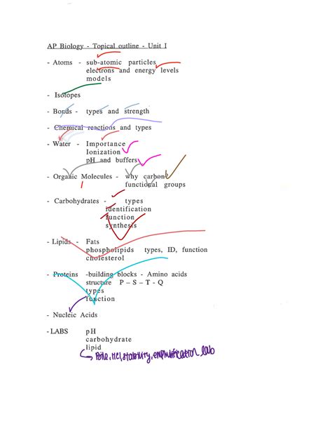 Review Sheet Biochem Basics F Ir R I V Billi Hel Stability