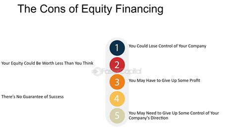 What Is The Downside Of Equity Leia Aqui What Are The Disadvantages