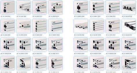 铝型材的种类，厂家带你全面认识 知乎