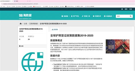 Python数据分析实战：用全球护照签证数据集，构建科学护照实力排行榜【数据集可下载】 Csdn博客