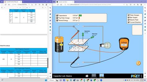Simulasi Percobaan Pengisian Dan Pengosongan Kapasitor Menggunakan Phet
