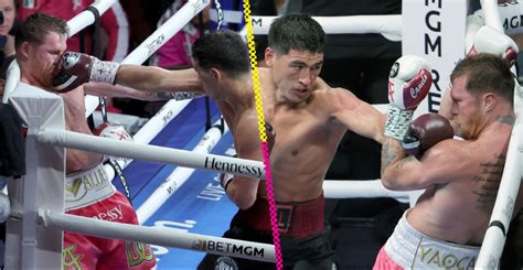 No los culpo Mánager de Dmitry Bivol dice que Canelo y su equipo