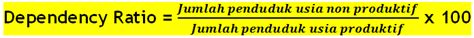 Rumus Hitung Sex Ratio Dan Dependency Ratio Guru Geografi