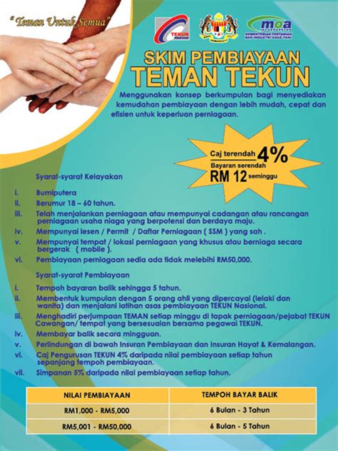 Skim Pembiayaan Teman Tekun Portal Rasmi Tekun Nasional