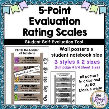 5 Point Rating Scale Examples