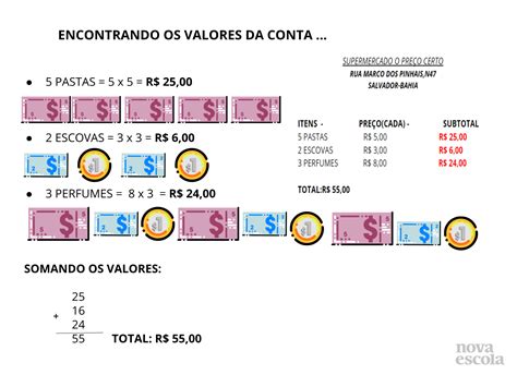 Situação Problema Envolvendo Sistema Monetário O Valor Que Vou Pagar