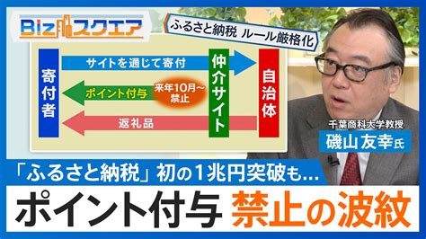 ふるさと納税・初の1兆円突破も“ポイント付与禁止”の波紋 専門家「どう考えても愚策」【bizスクエア】 Cube ニュース