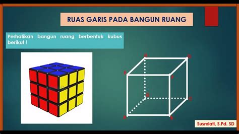 Ruas Garis Pada Bangun Ruang Youtube