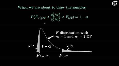 Deriving A Confidence Interval For The Ratio Of Two Variances Youtube