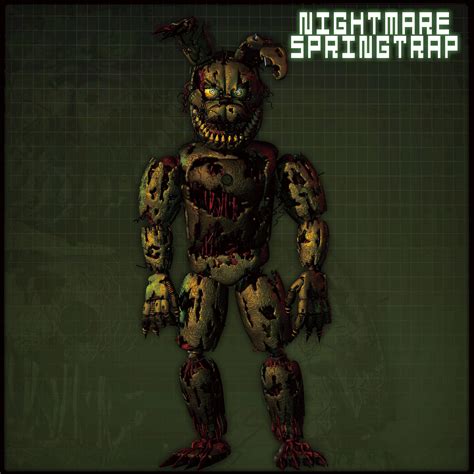 Springtrap Wallpapers Wallpaper Cave 209