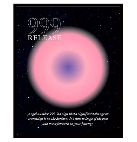 Amazon Roxbury Row Aura Posters For Room Aesthetic Angel Number