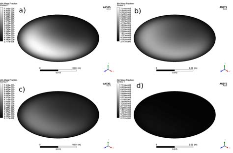 Calculated Aln Mass Fraction Distribution For Hydrogen Volumetric Flow