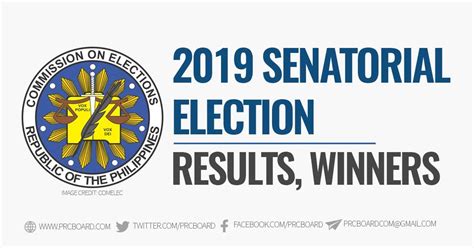 winners  senator elections comelec proclamation results