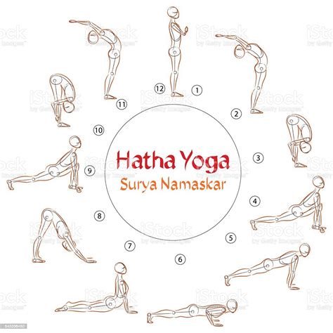 Vector Hatha Yoga Surya Namaskar Asanas Stock Illustration Download