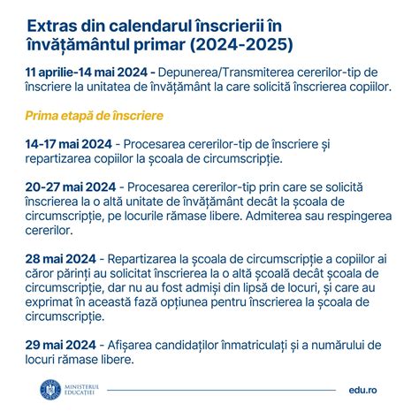 Înscrierea în clasa pregătitoare 2024 2025 Scoala Nr 3 Pipera