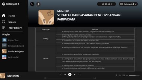 Model Kebijakan Disparpora Pada Pembangan Pariwisata Di Kab Batang