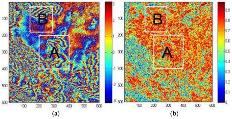 Applied Sciences Free Full Text Sar Interferogram Filtering Of