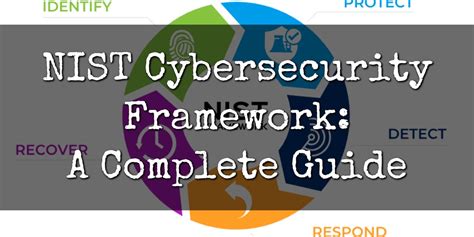 What Is NIST Cybersecurity Framework? A Complete Guide | FBI John