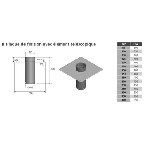 Support Plancher Simple Paroi Inox By Galer