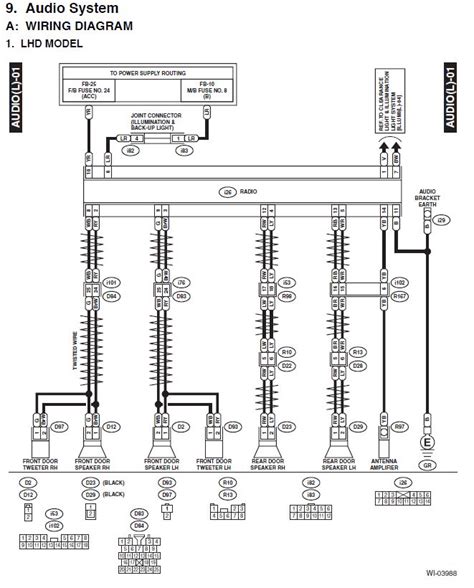 Subaru Stereo Wiring Diagram