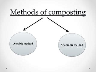 Aerobic Composting method | PPT