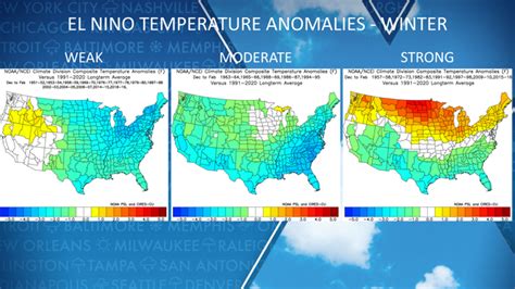 Here’s what an El Nino climate pattern is