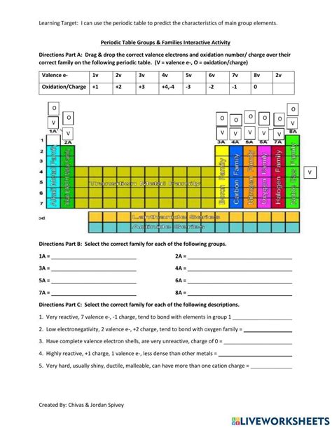 Free Periodic Table Fun Worksheet Download Free Periodic Table Fun Worksheet Png Images Free