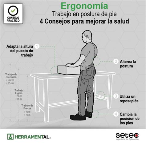 Ventajas Y Desventajas De Trabajar De Pie