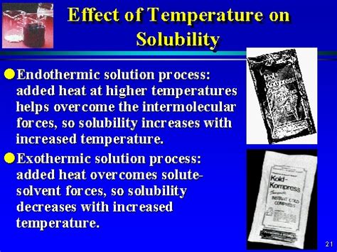 Effect Of Temperature On Solubility