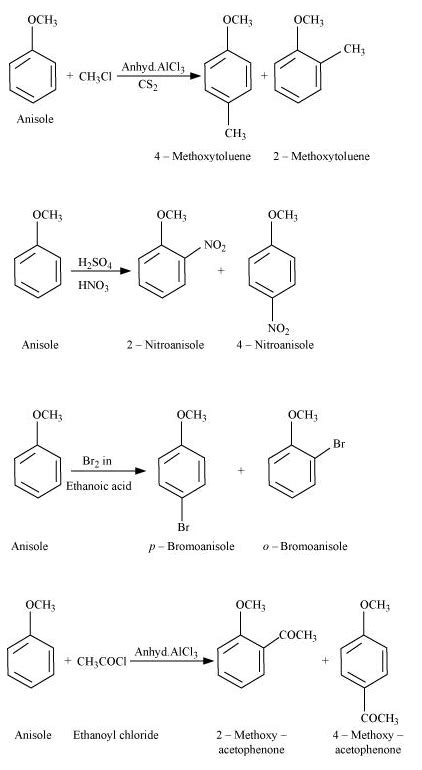 Write Equations Of The Following Reactions I Friedel Crafts Reaction