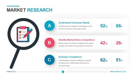 Market Research Template Easy To Edit Download Now