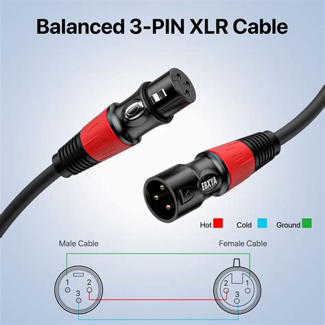 Snapklik Ebxya Xlr Cables Ft Pack Standard Xlr Male To