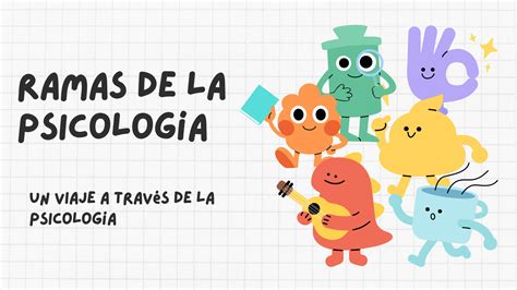 Solution Ramas De La Psicolog A Colegio Studypool