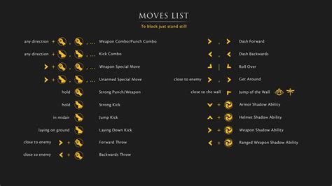 Shadow fight 3 cheats - dareloenergy