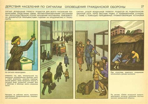 Actions On Alerts Continued Soviet Poster On Civil Defense Mixed