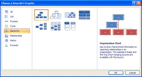 Smartart Organization Chart: A Visual Reference of Charts | Chart Master