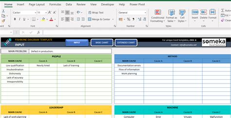 Fishbone Diagram Excel Template | Cause & Effect Diagram Maker