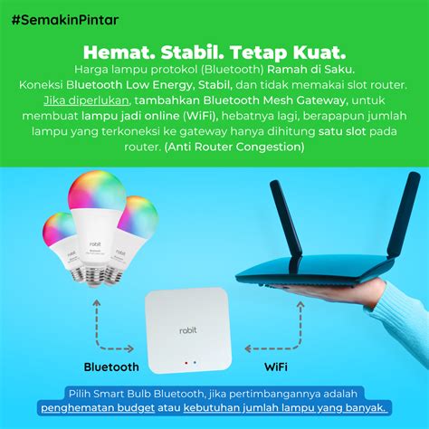 Smart Light Bulb W Bluetooth Rabit Smart Home