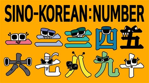 Sino Korean Lore Number Alphabet Lore Meme Youtube