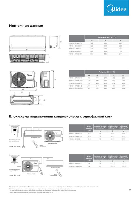 Кондиционер Midea Persona Inverter MSAG4 12N8C2 I MSAG4 12N8C2 O