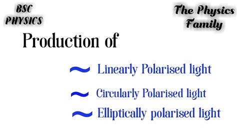 Production Of Linearly Circularly And Elliptically Polarised Light