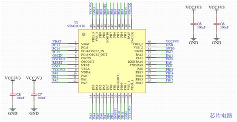 基于stm32的最小系统电路设计（stm32f103c8t6为例） Stm32微控制器和最小系统电路 Csdn博客