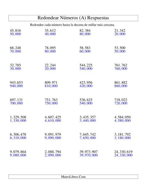 Redondear Números hasta la Decena de Millar más Cercana Todas