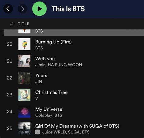 This Is Bts” Playlist On Spotify Has Been Updated With Bts Members Ost