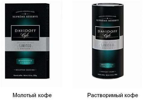 Кофе Davidoff Limited edition (молотый) | отзывы