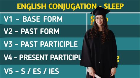 Conjugation English Verb To Sleep V1 V2 V3 V4 V5 Form Of Sleep YouTube