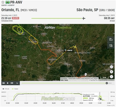 NOTÍCIAS E HISTÓRIAS SOBRE AVIAÇÃO O maior avião rosa da Azul fez rara